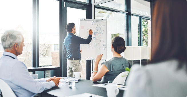 Start Planning Your IT Roadmap